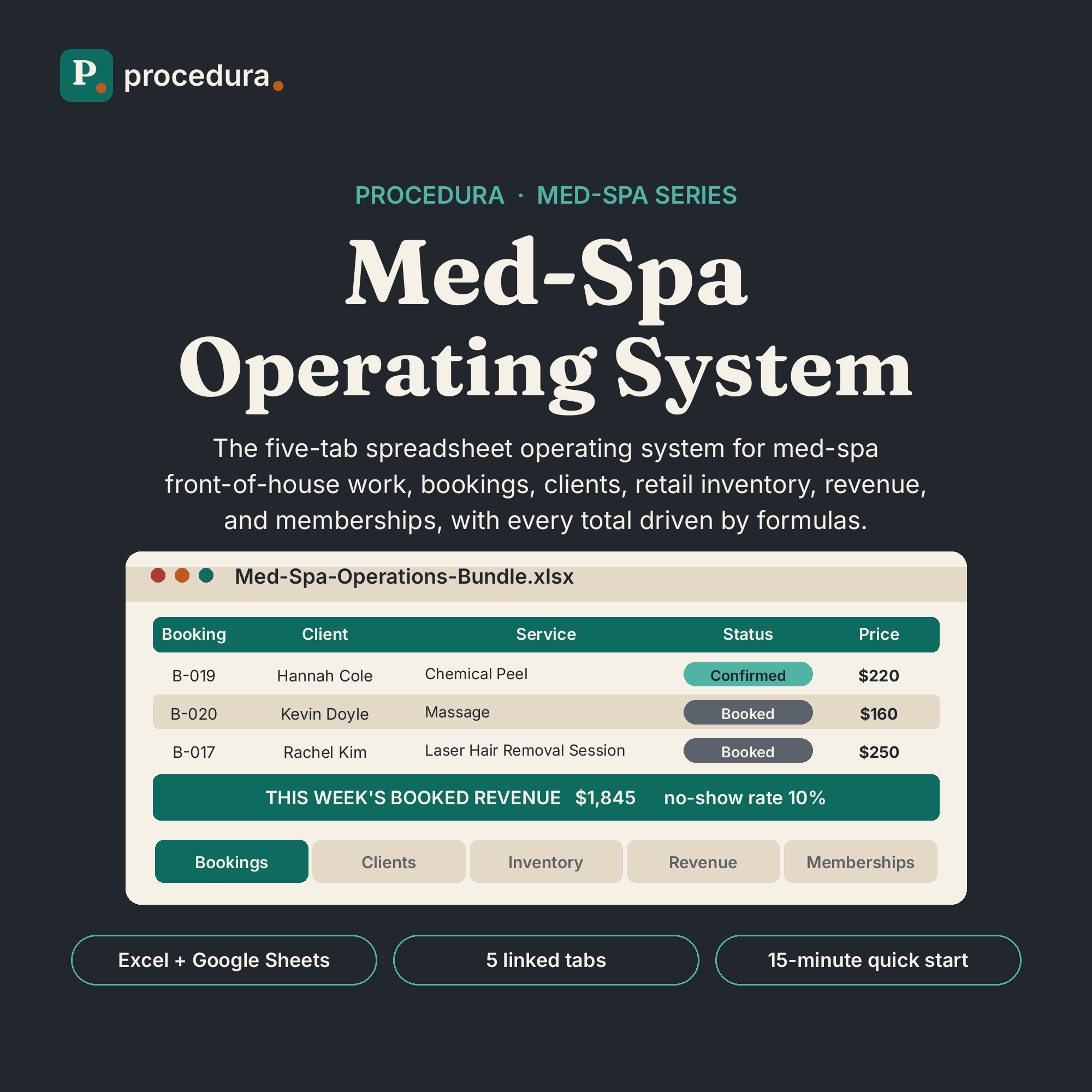Med-Spa Operating System: five-tab spreadsheet operating system preview