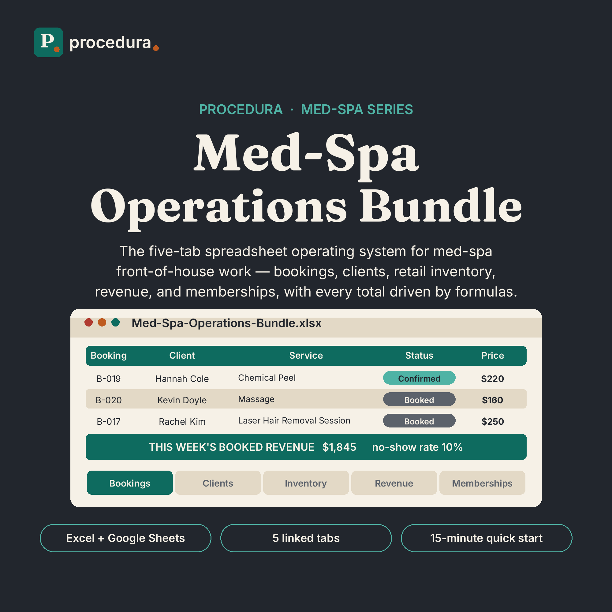 Med-Spa Operations Bundle — five-tab spreadsheet operating system preview