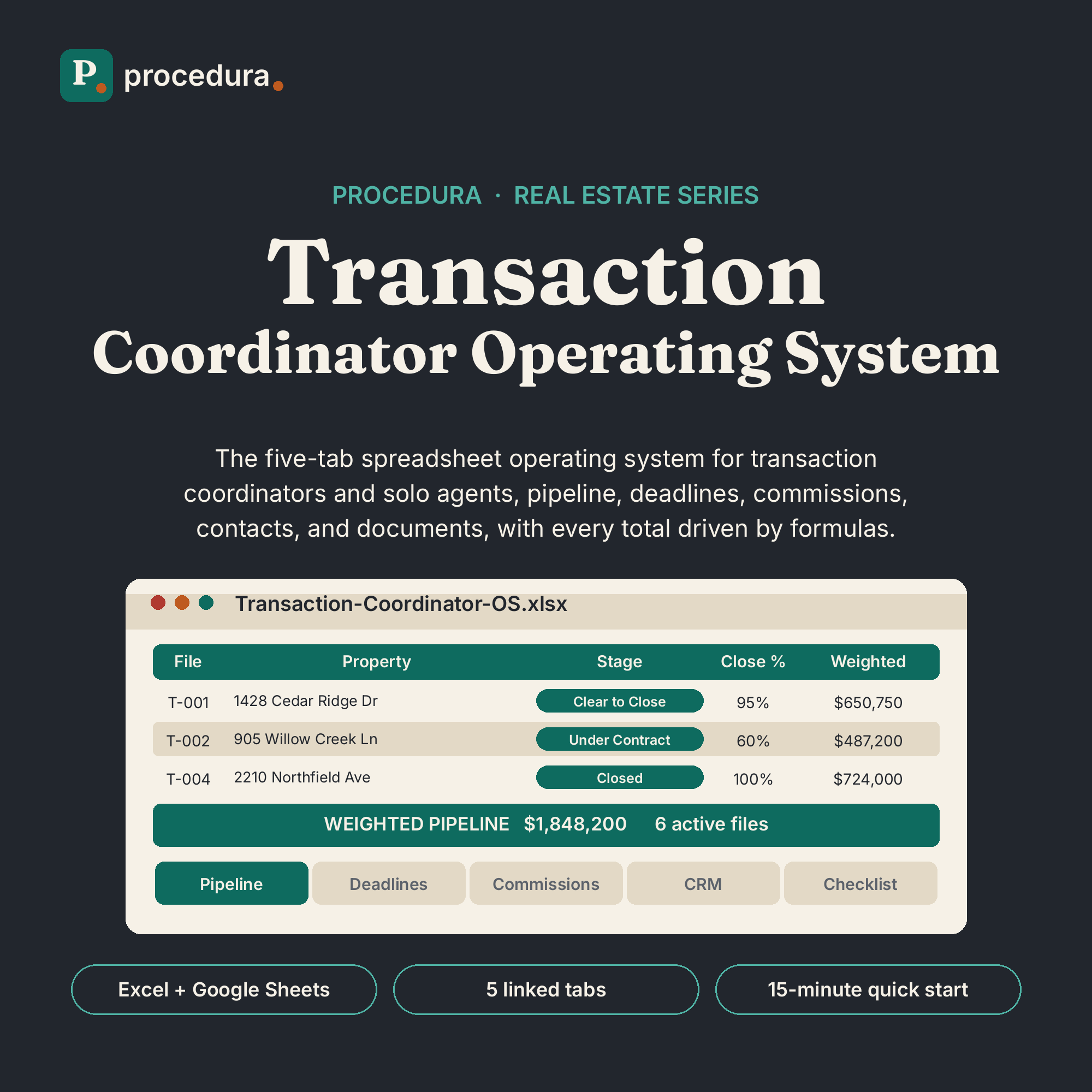 Transaction Coordinator Operating System: five-tab spreadsheet operating system preview
